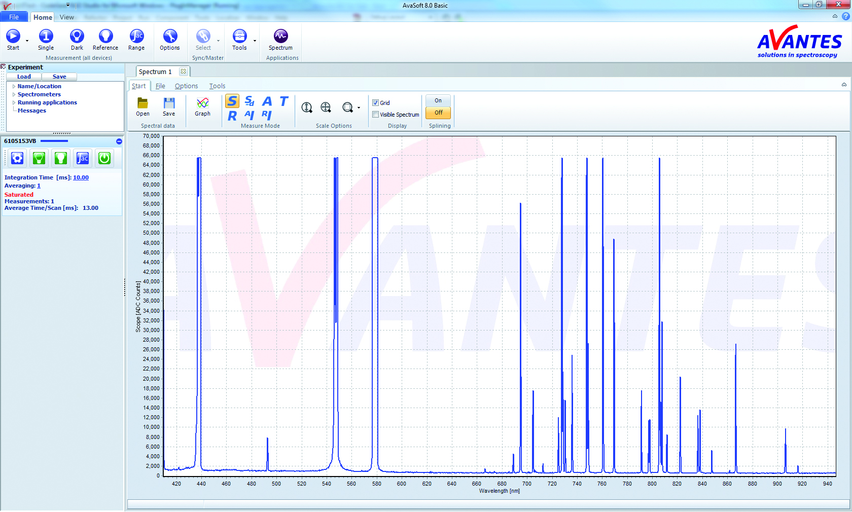 Avantes - Downloads - Software