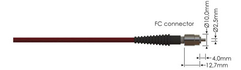 Theoretical Background Fibre-Optic Cable FCPC