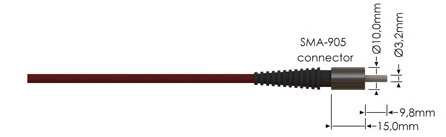 Theoretical Background Fibre-Optic Cable SMA