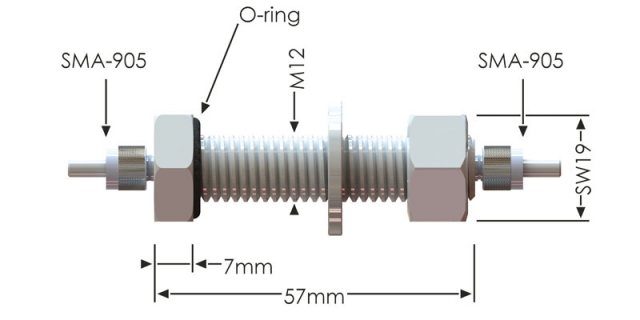 Vacuum Feedthroughs Figure 1