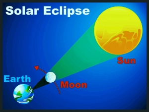 Avantes Eclipse